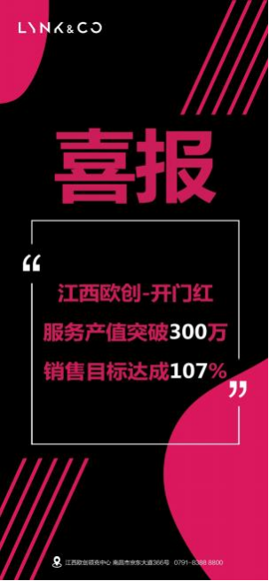 【喜报】热烈庆祝江西欧创领克实现2024业绩开门红31.png