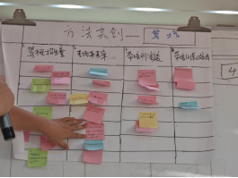 20250920聚焦目标管理 锤炼解题真功445.png